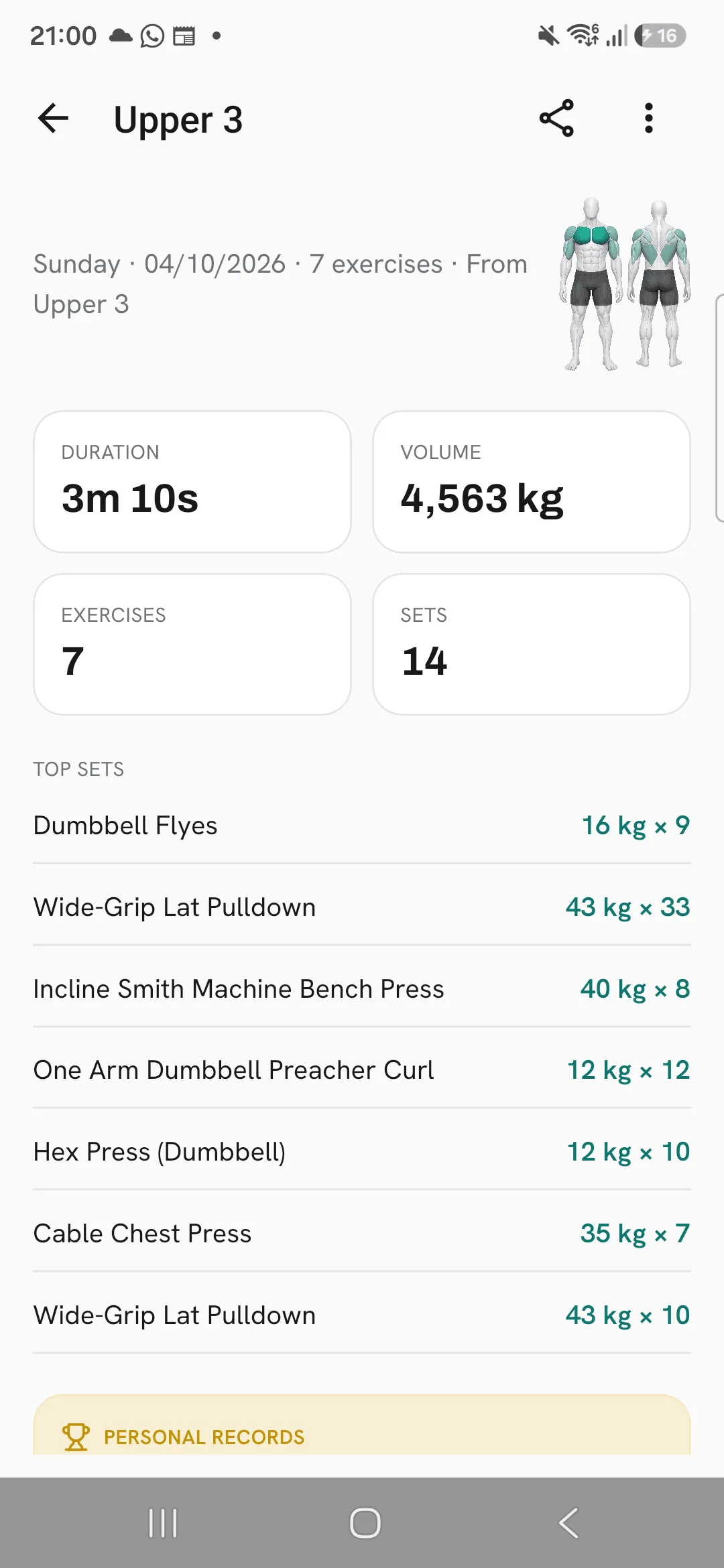 A finished workout, Upper 3, with 7 exercises and 14 sets, and the menu button at the top right.