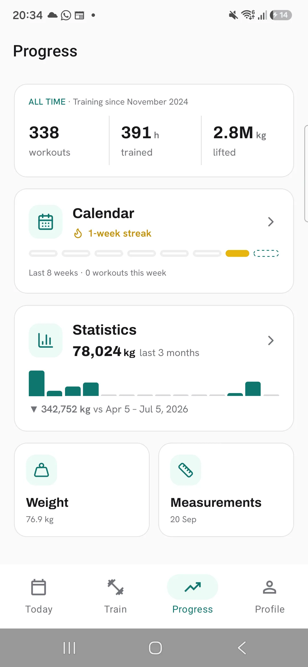The Progress tab with the Calendar card, showing a 1-week streak, the last 8 weeks and 0 workouts this week.