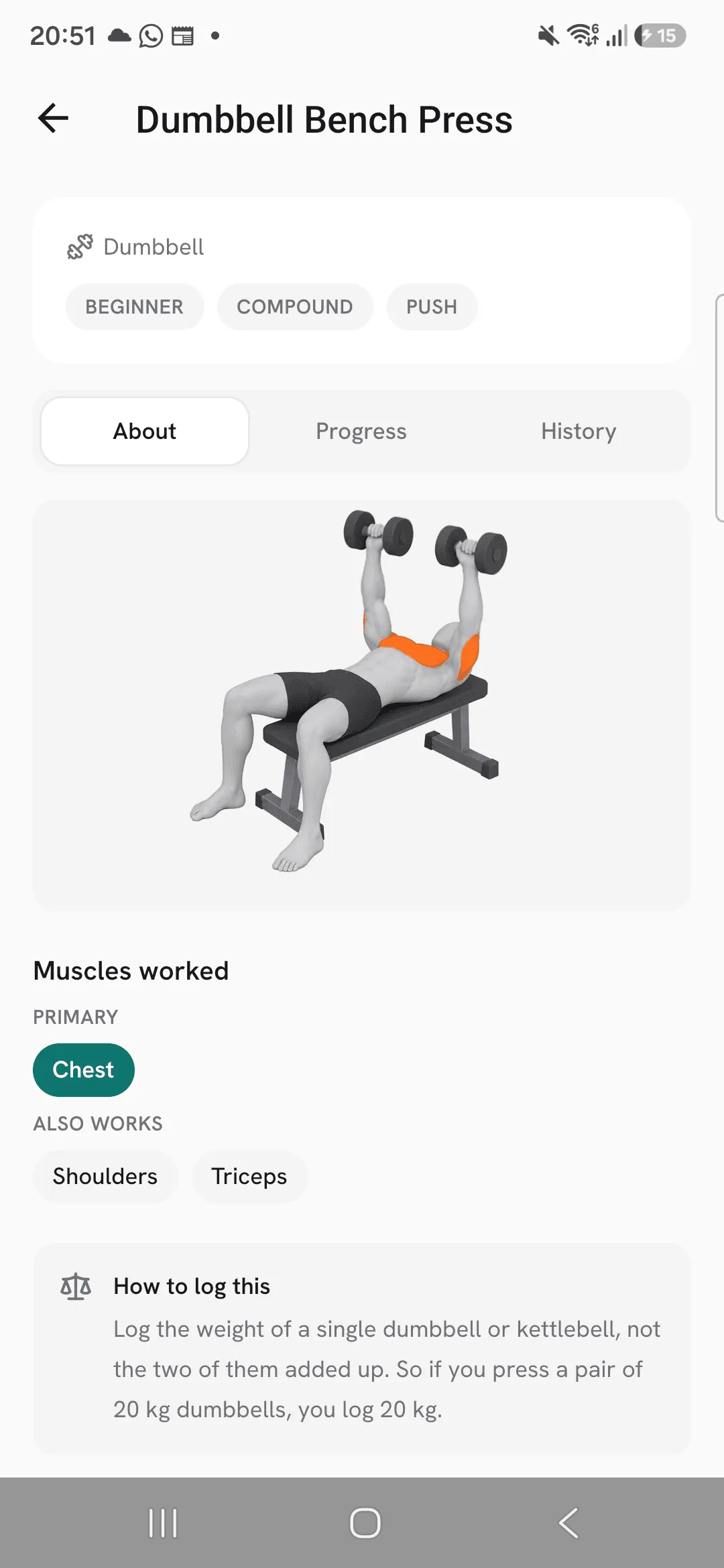 Dumbbell Bench Press on its About tab, with a demo image, Chest as the primary muscle, Shoulders and Triceps under Also works, and How to log this.
