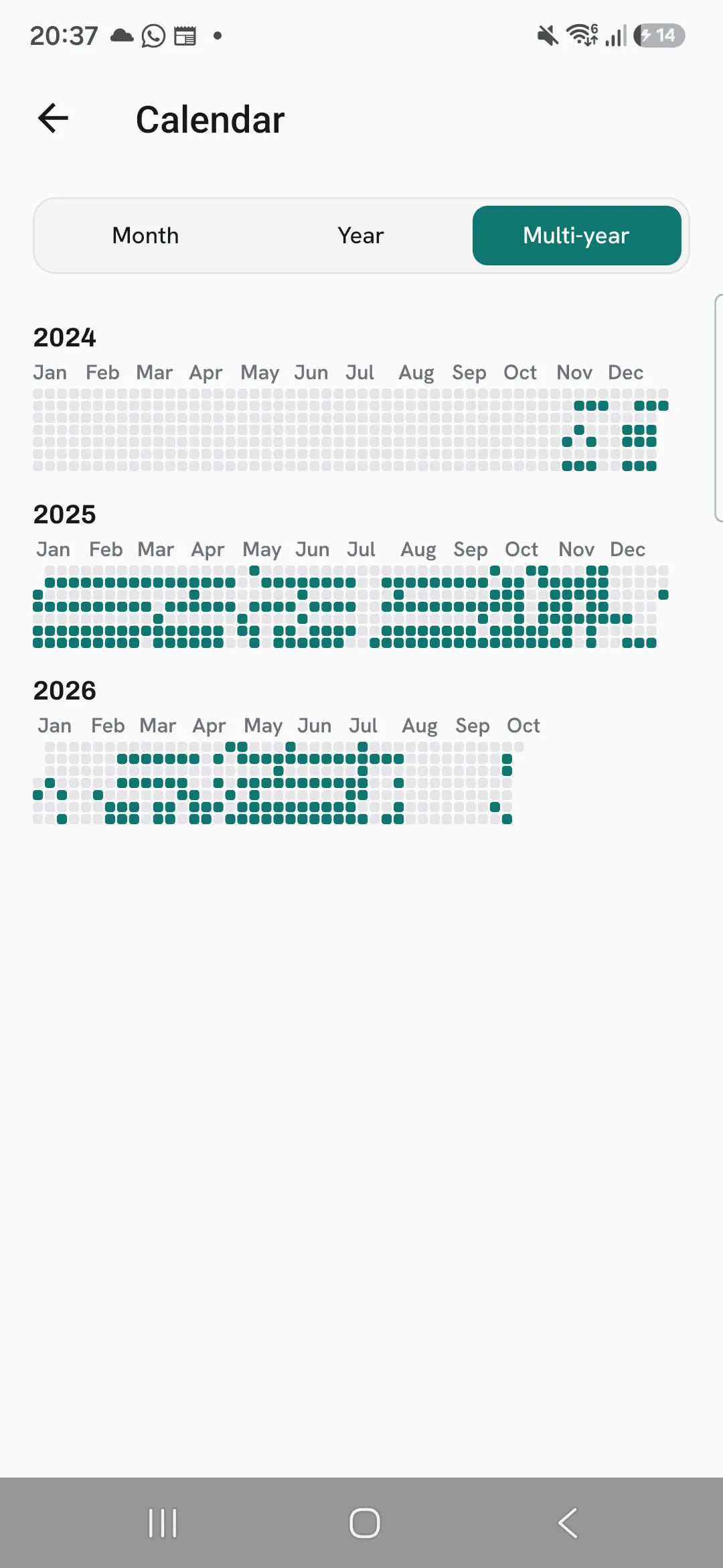 The Calendar on Multi-year: one strip each for 2024, 2025 and 2026, with every trained day filled in.