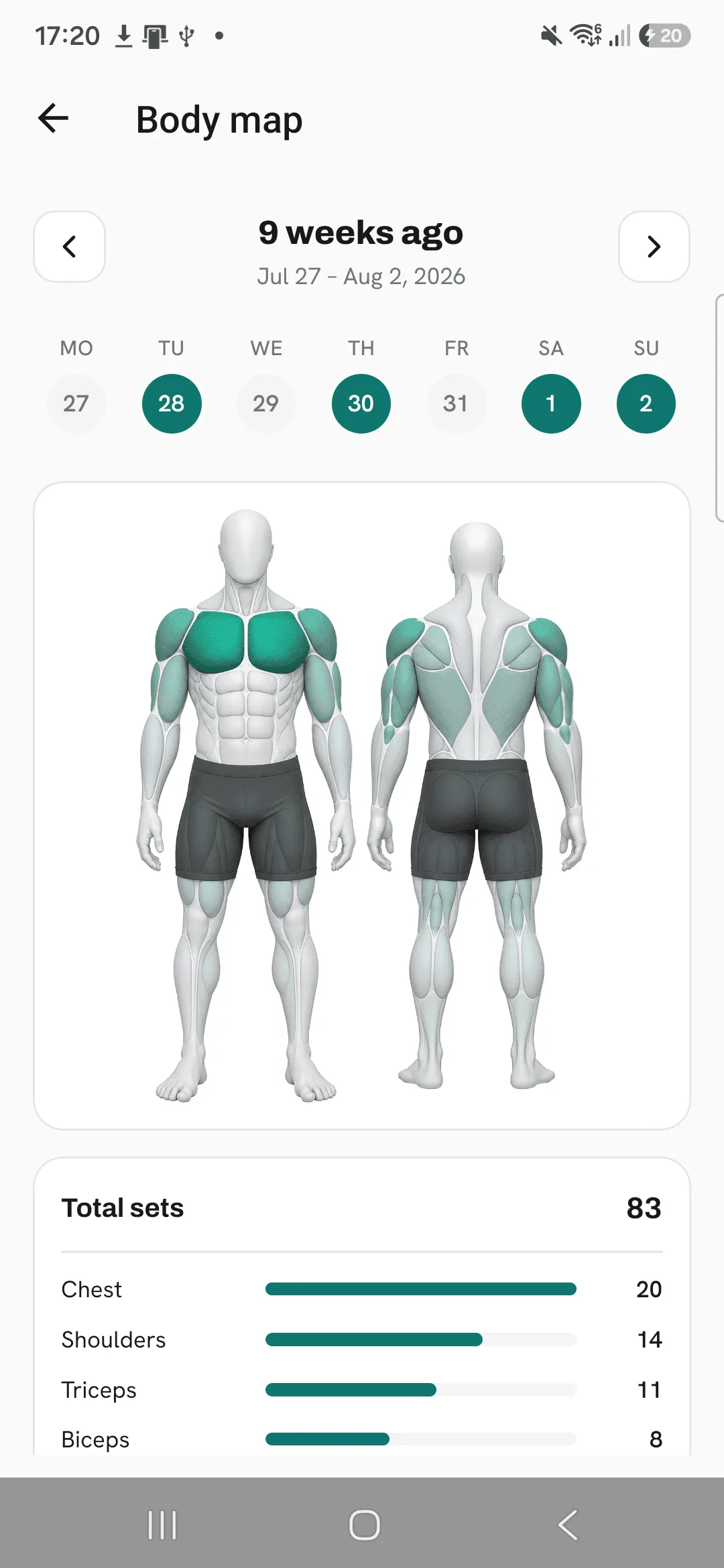 The Body map for a week nine weeks ago with four trained days marked, and one day ready to tap.