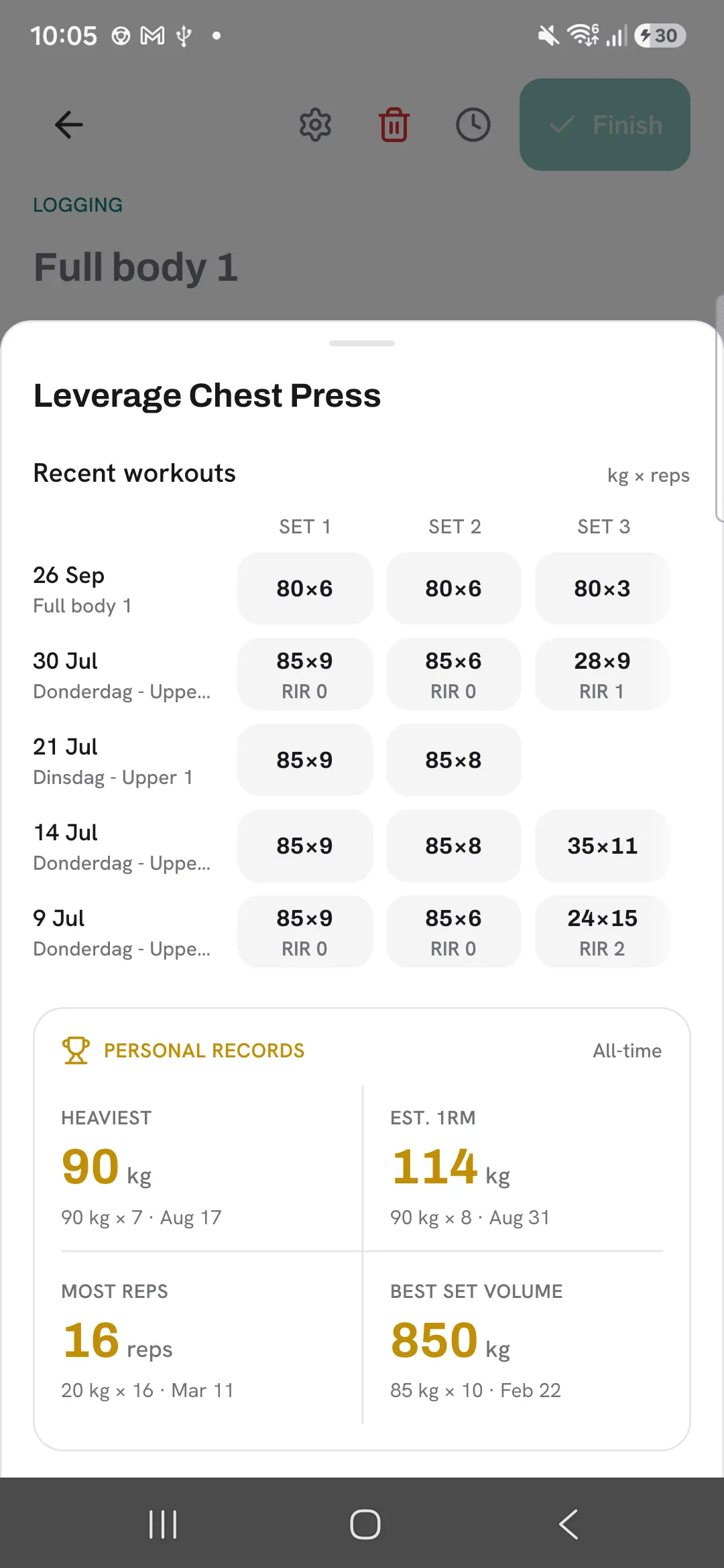 The Recent workouts sheet for Leverage Chest Press, where each set from an earlier workout shows its rating under the weight and reps, such as RIR 0 and RIR 1.